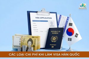Chi phí làm visa 2026